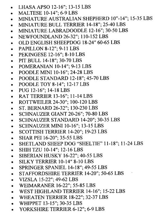 Dog Neck Sizes Cont.